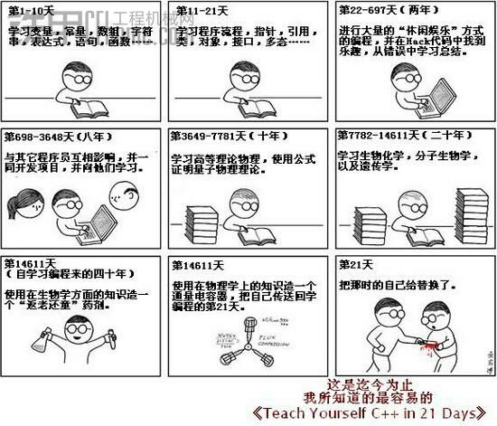 21天学会C++，铁甲程序猿来看看。