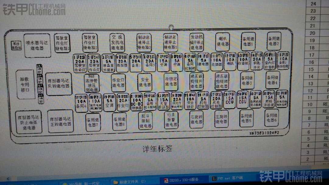 神剛--8 200系列挖機(jī) 電器位置普及。點(diǎn)贊。