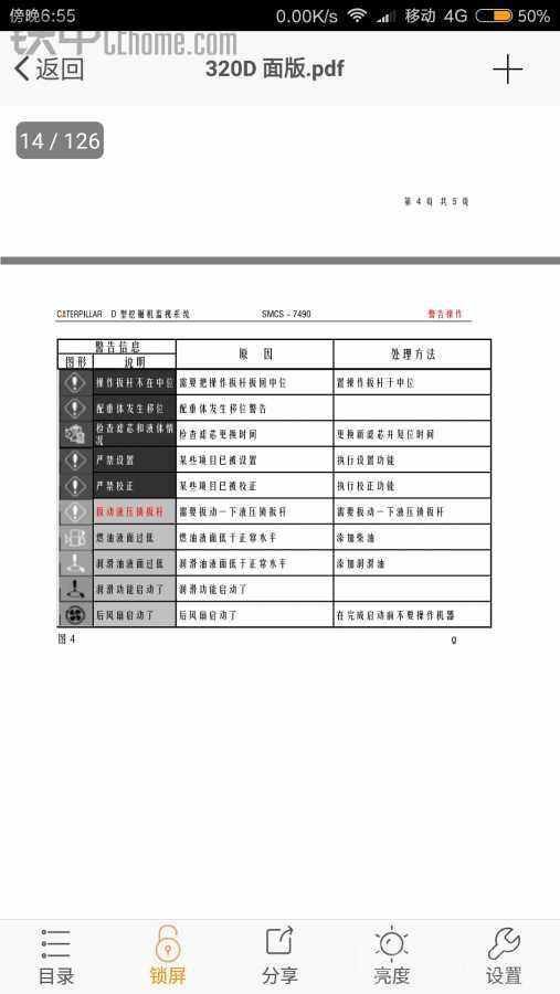 卡特D系列 常見故障圖標。以及顯示屏中文操作簡介。