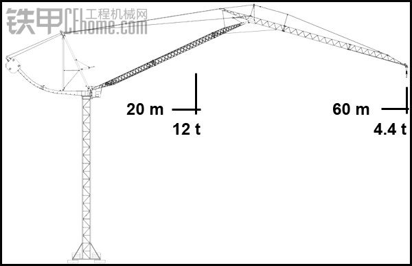 Cobra-Crane 眼鏡蛇起重機