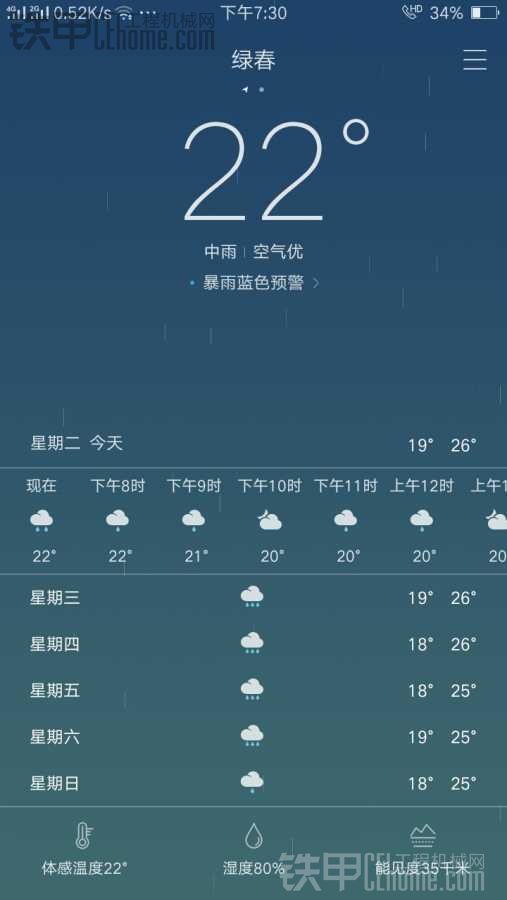 你們那下雨嗎