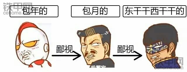 鄙視