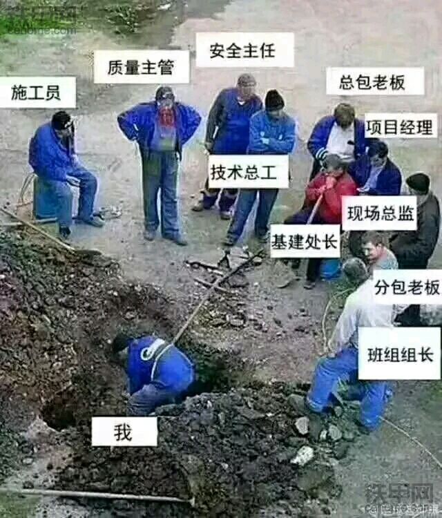 冒个泡