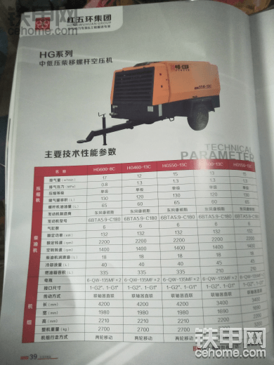 谁会用这钻机的，月供应4万吨！