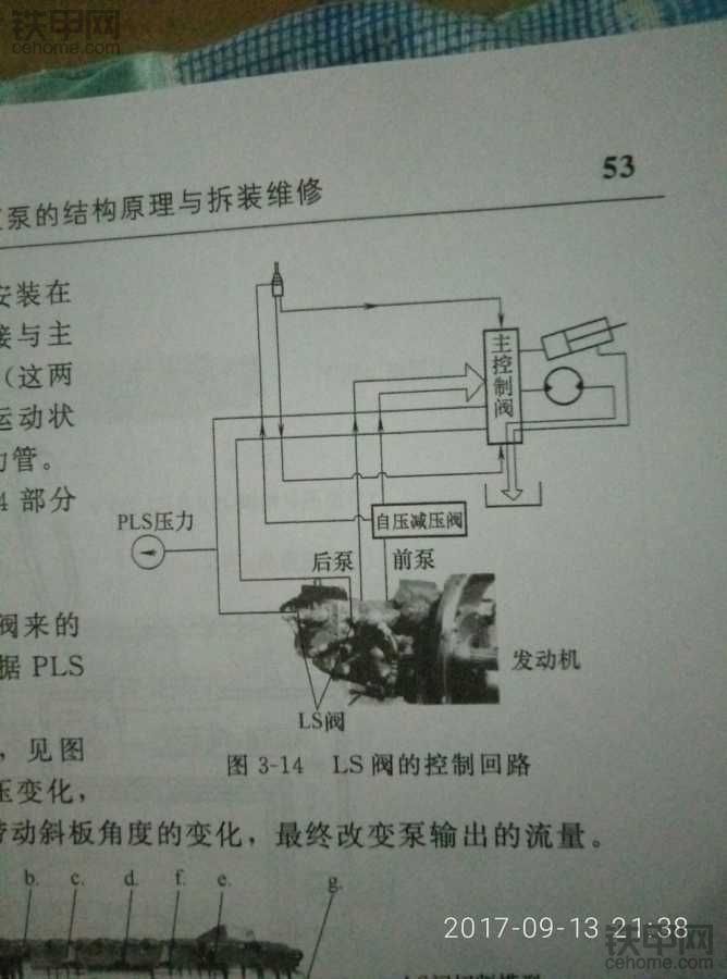 請教高手