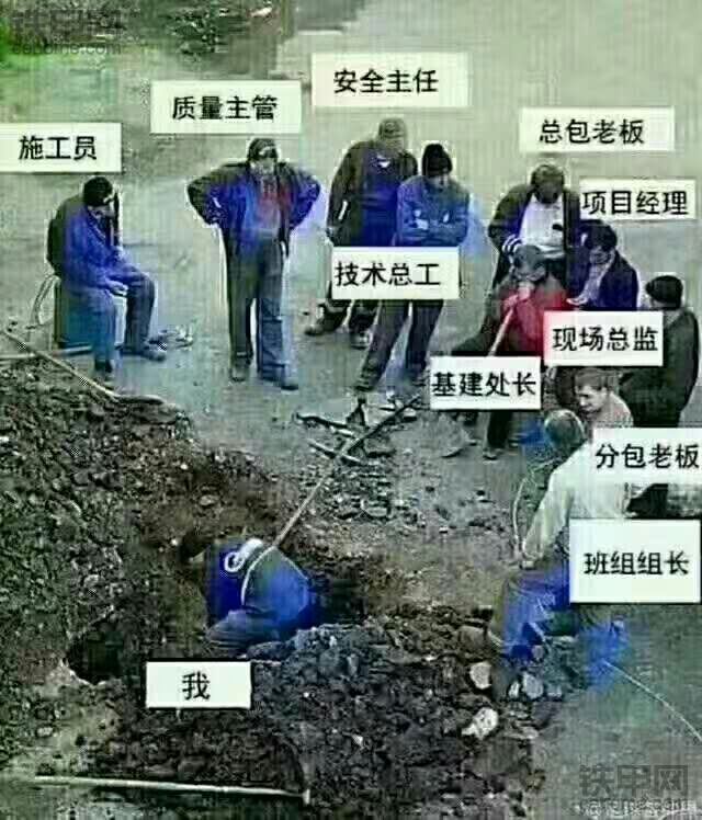 图片说的是不是你