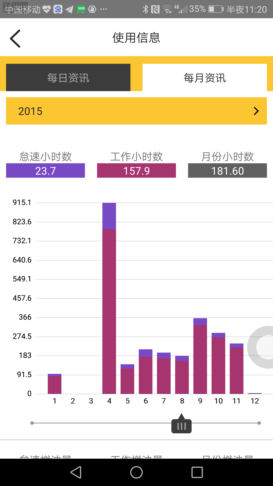 速来围观，求置顶！！！打破神机卡特的质量神话