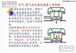 現(xiàn)代455水箱