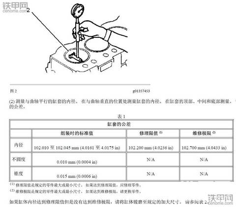 卡特320D挖機發(fā)動機（C4.2/C6.4)維修數(shù)據手冊（中文版本）