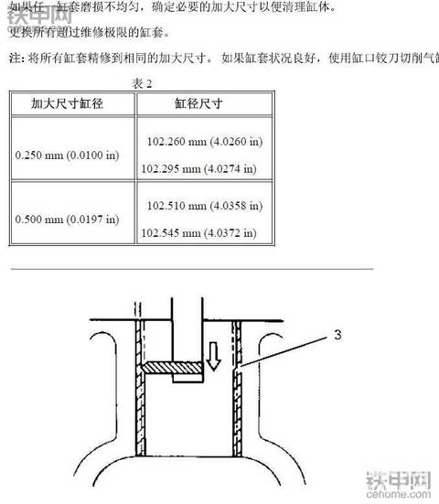 卡特320D挖機發(fā)動機（C4.2/C6.4)維修數(shù)據手冊（中文版本）