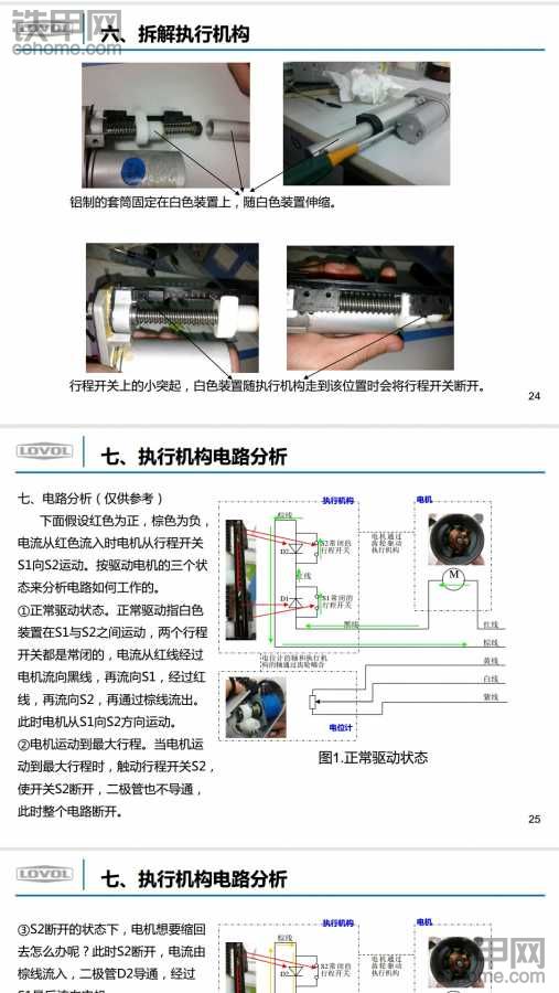 油門電機(jī)