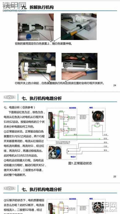 油門電機(jī)