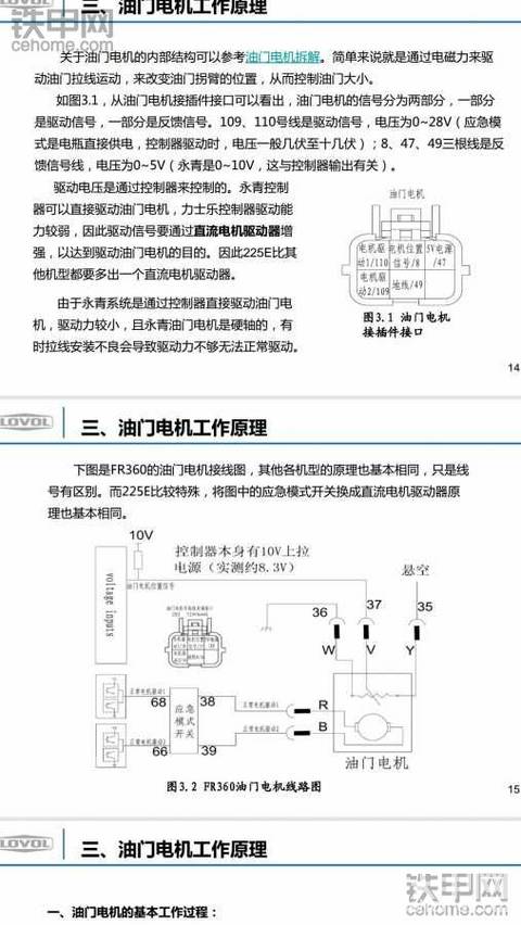 福田雷沃