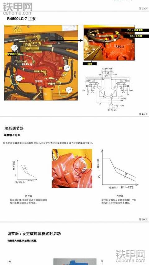 順手分享，現(xiàn)代