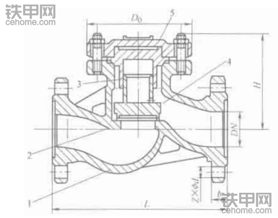 不锈钢止回阀功能是什么 有哪些特性？