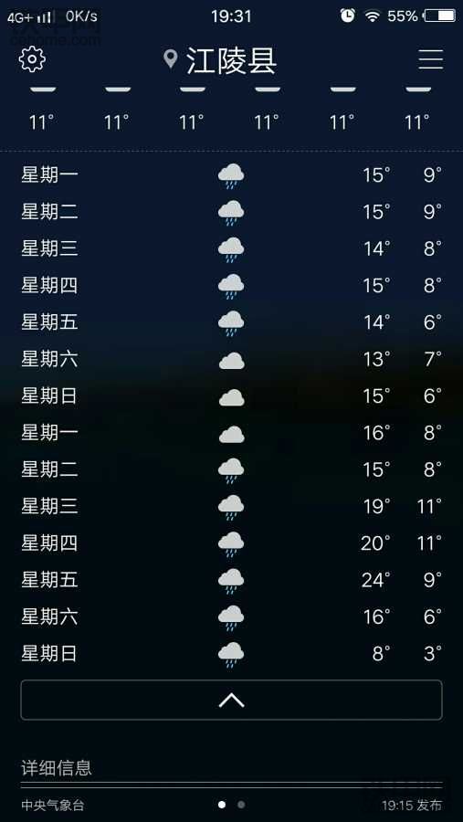 看看都是雨，它也當不住我干活啊