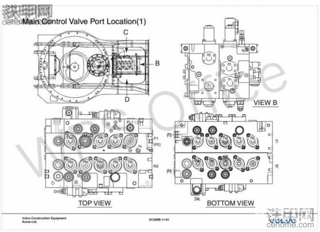 關(guān)鍵是思路！日立ZX200-3及VOLVO360B故障處理