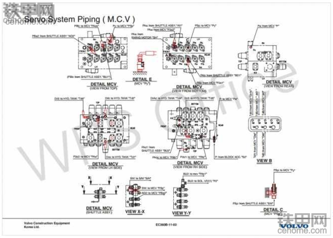 关键是思路！日立ZX200-3及VOLVO360B故障处理