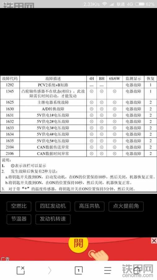 凯斯挖掘机部分故障代码