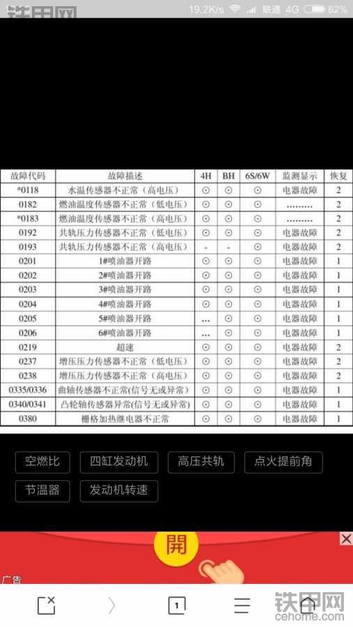 凯斯挖掘机故障代码7200搜索结果