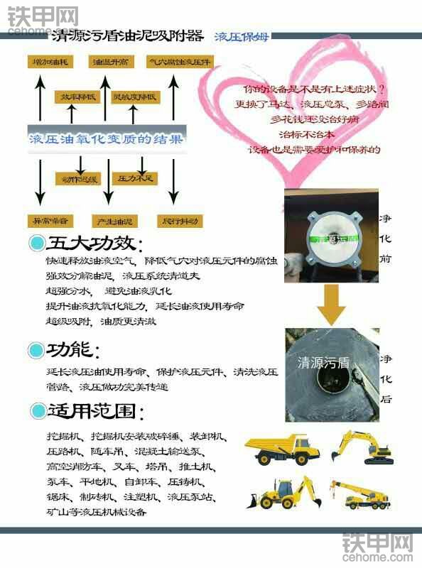 液壓油變黑是因為去了非洲嗎？