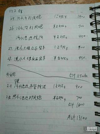 【我的足迹2017】辛苦一年，争取毛利做到28