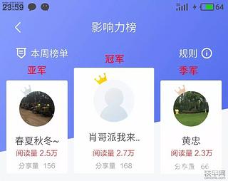 【嘉年华3连發·分享】热身赛获奖名单公布啦！第一轮火爆进行中！