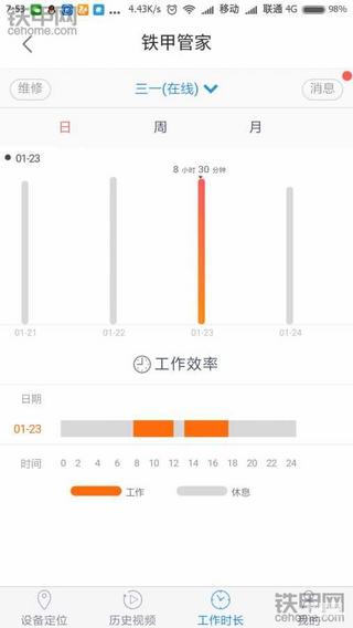 远程看护神器-铁甲云盒近一个月使用报告