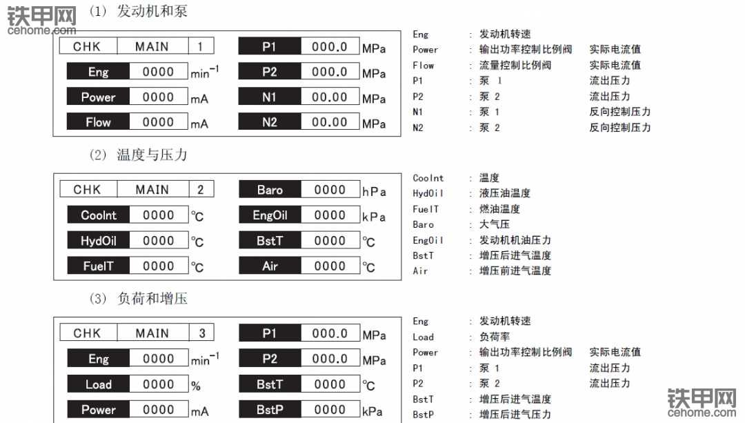 凱斯住友電腦版中文對(duì)照表