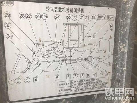 甲友們有知道柳工856H1516號黃油嘴的位置嘛