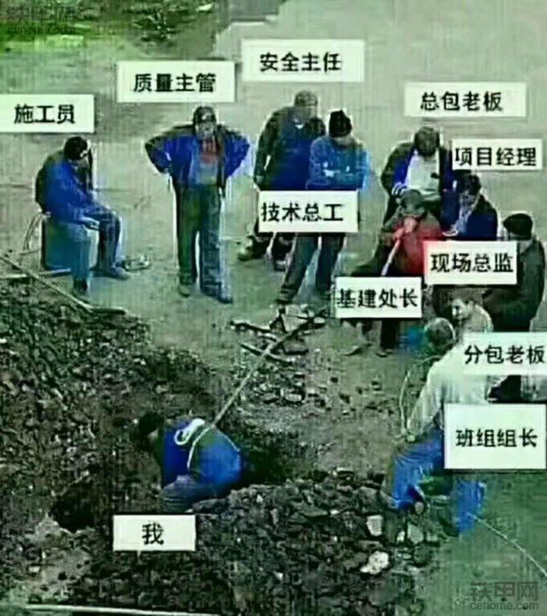 买二手挖机都走什么程序