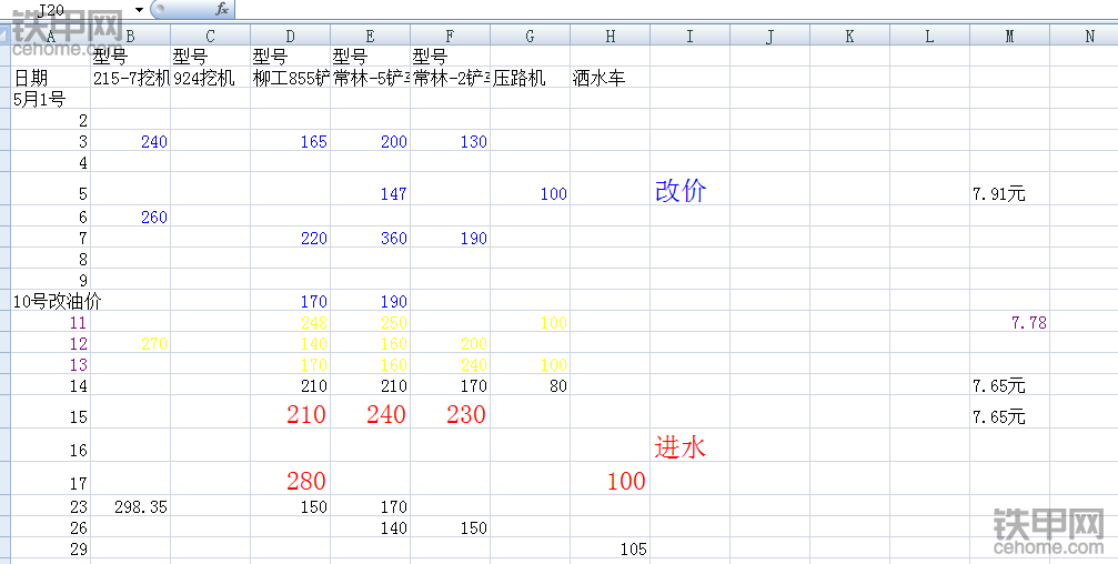 【要賬那些事兒】可憐之人必有可恨之處