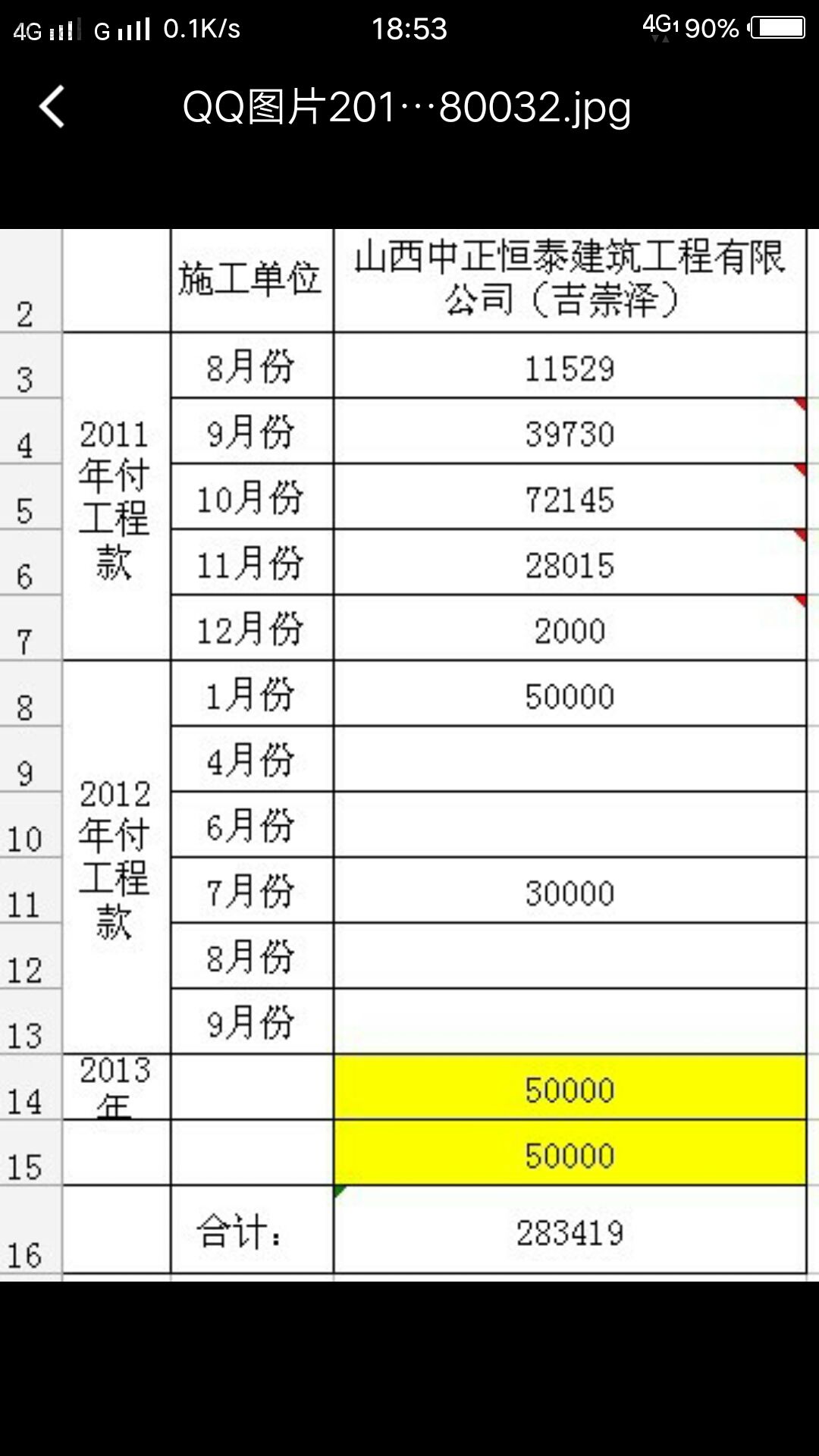 【要賬那些事兒】可憐之人必有可恨之處