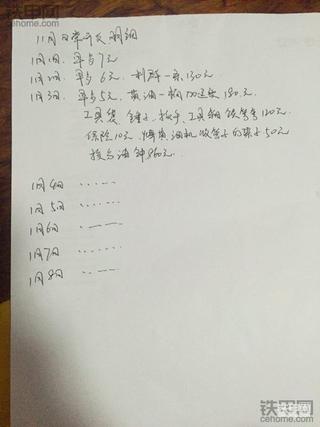 【5yao旺】不會記賬的老板不是一個好老板