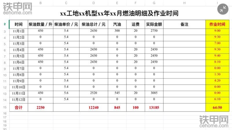 【5yao旺】不會(huì)記賬的老板不是一個(gè)好老板