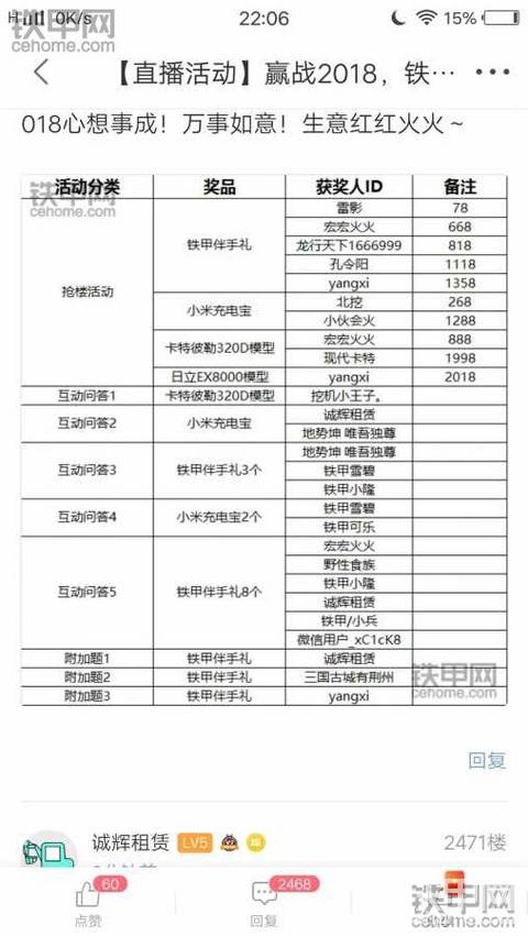 各位鐵甲管理員你們好，我想問下這是怎么回事。