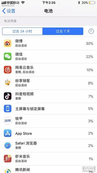 【每周话题】重要事件！快速得到50铁甲币的攻略！