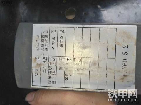 三一75-8保险都多少安的？