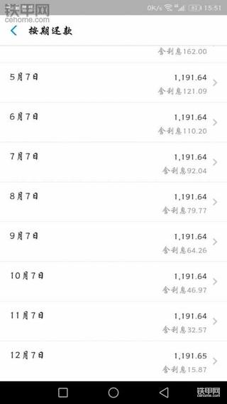 都是账单……