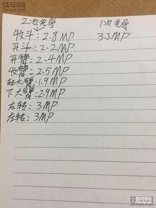 pc200-7二次先导压力低