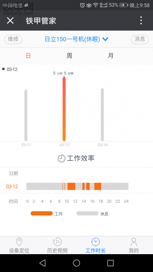 我心中的“定位防盜千里眼” ！當(dāng)日立120安裝鐵甲云盒3個月后...