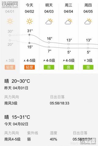 〔铁甲云盒山东行〕比济南更高的温度是我们小伙伴的热情