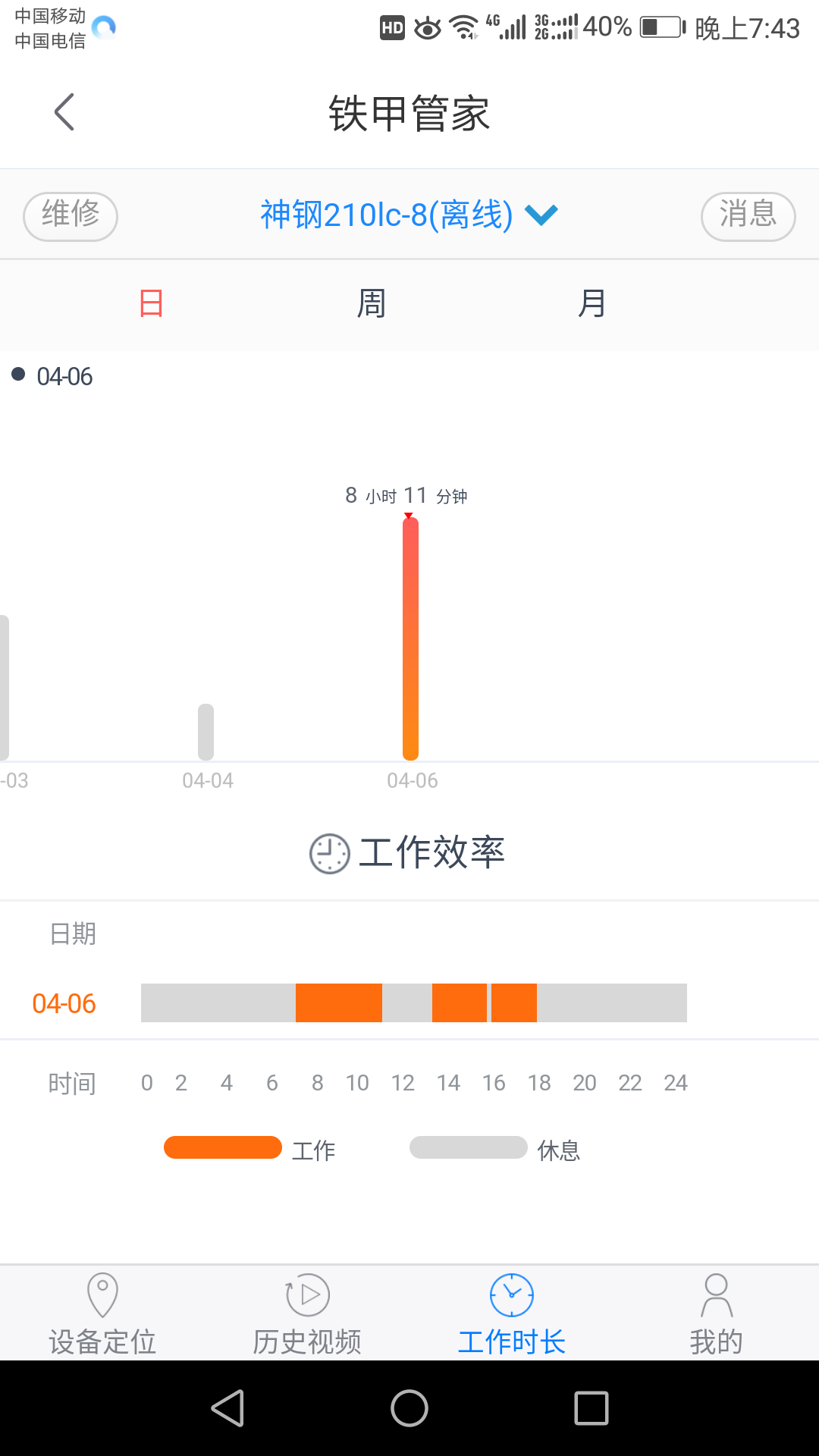 【我的鐵甲日記第四天】下管子