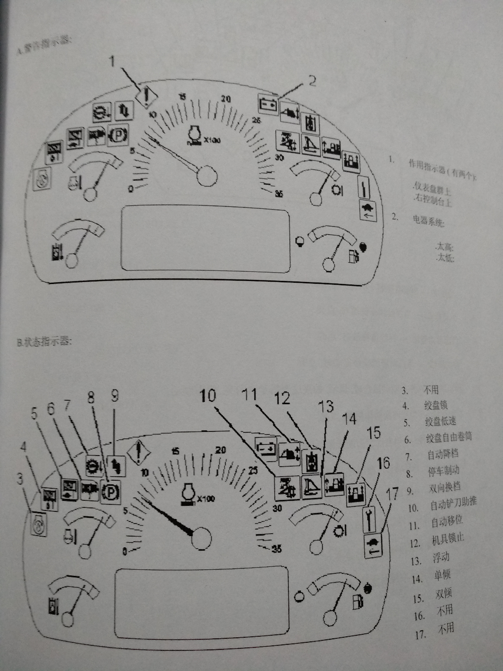 【我的鐵甲日記第4天】今天天氣太冷，休息