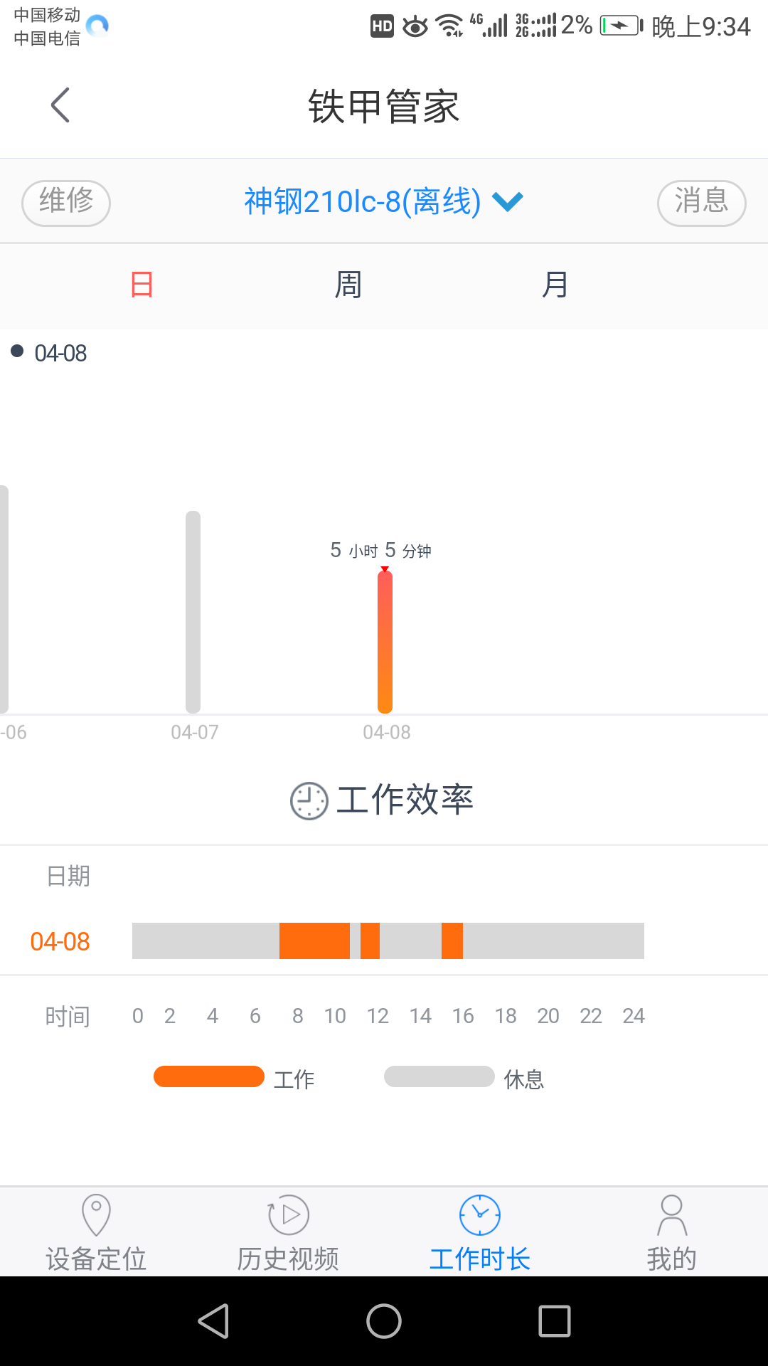 【我的鐵甲日記第六天】繼續(xù)