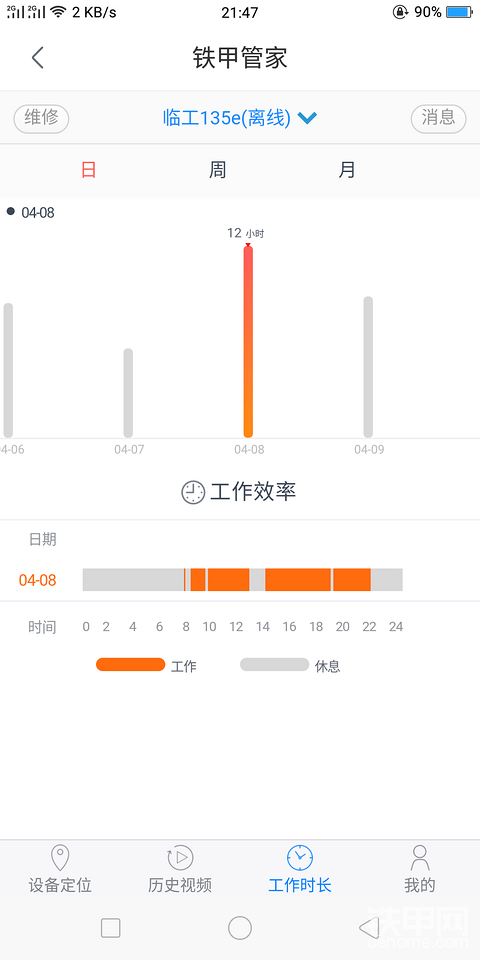 【我的鐵甲日記第七天】之鐵甲云云盒