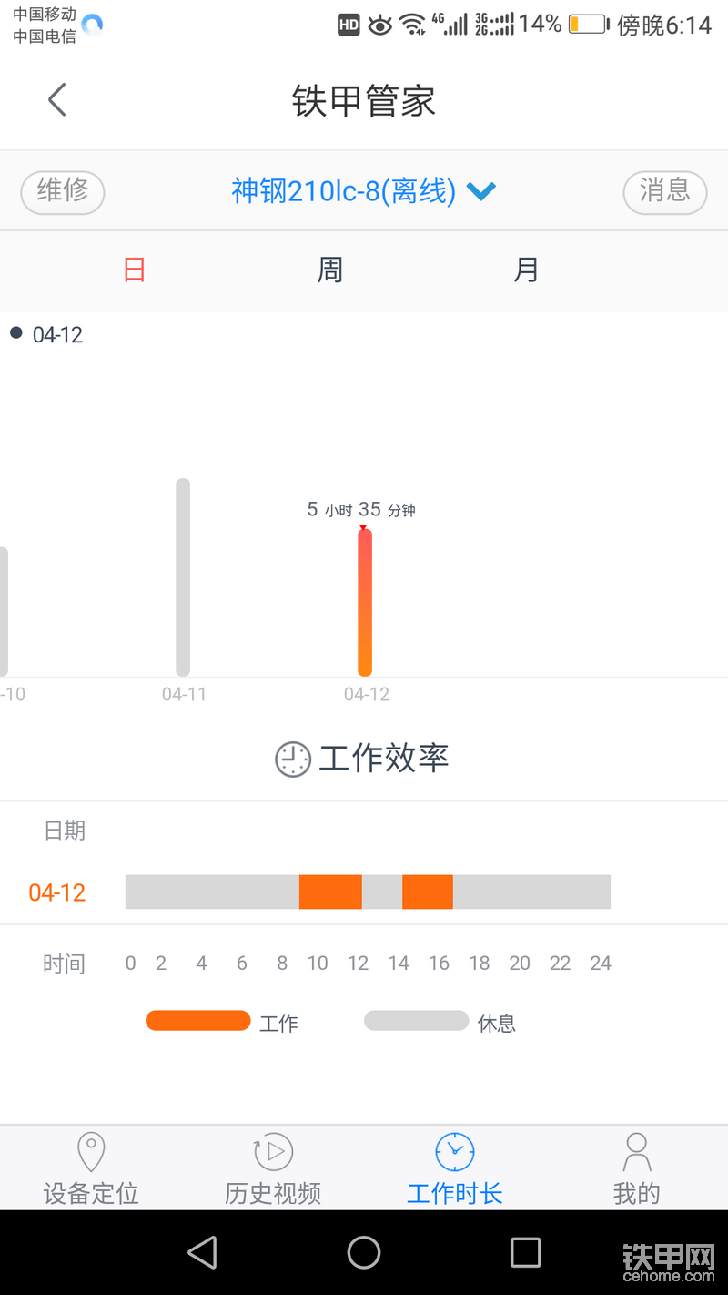 【我的鐵甲日記第十天】坑坑洼洼-帖子圖片