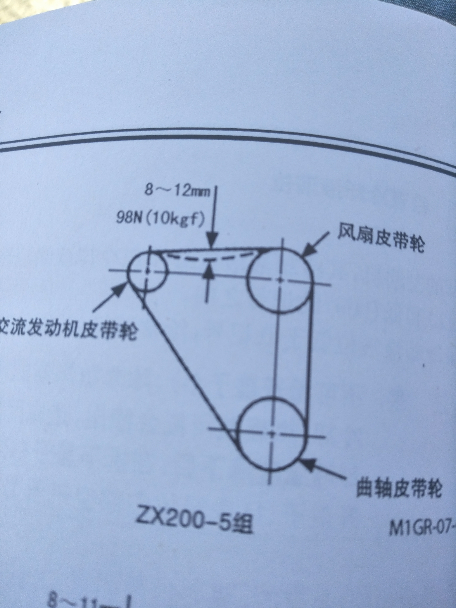 我的鐵甲日記第九天