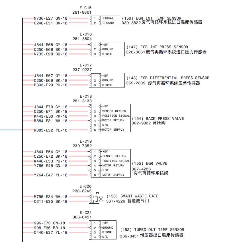 卡特323D2挖机中文电路图纸