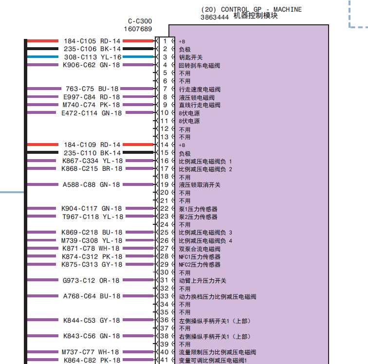 卡特323D2挖機(jī)中文電路圖紙